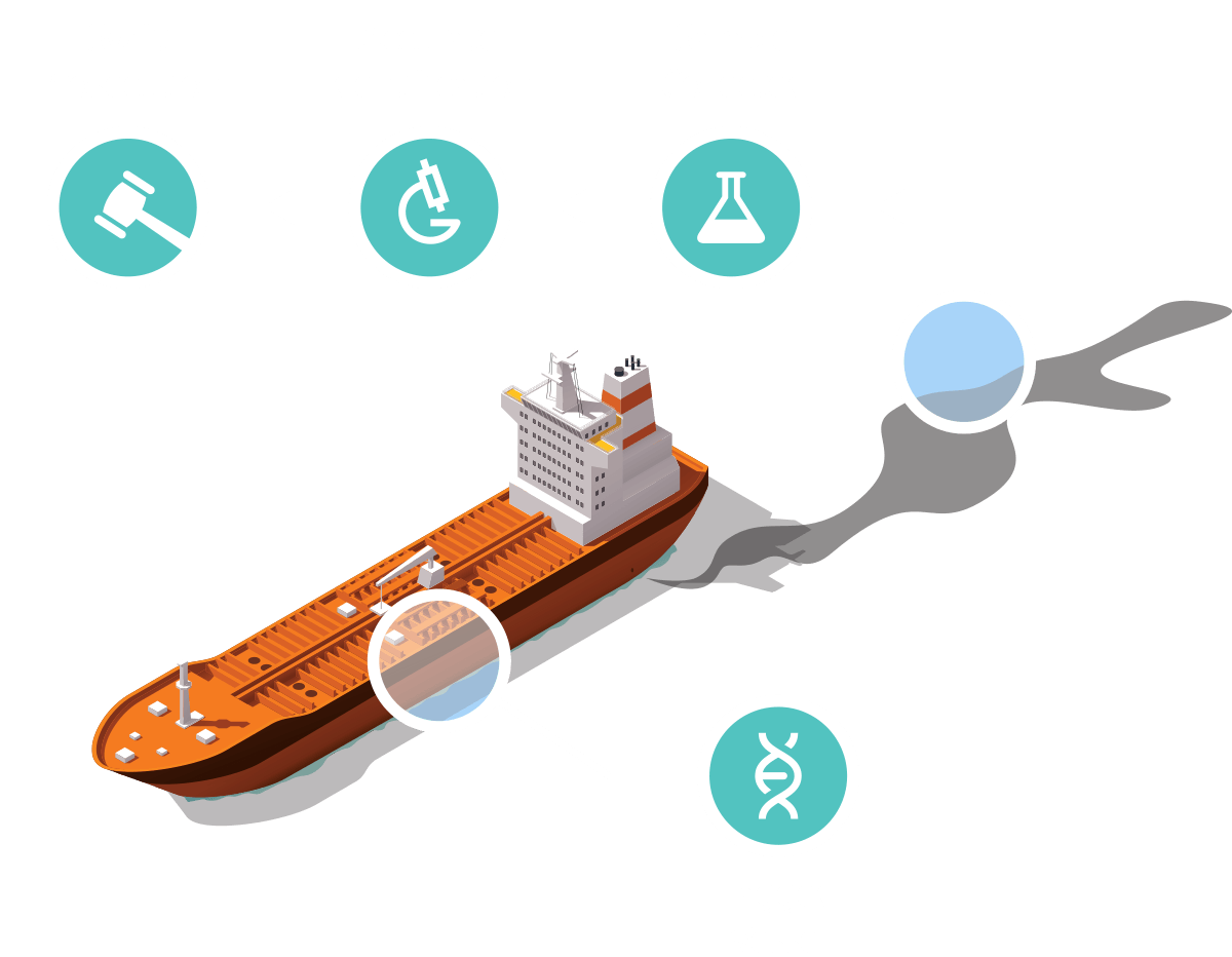 An image detailing the tagging summary approach for oil tankers to detect marine pollution oil spills